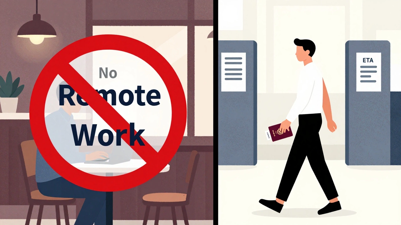 Contrast between remote work in café and legal entry at UK border